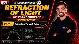 REFRACTION OF LIGHT AT PLANE SURFACE(Class 10 ICSE) Part B | Theory | Numericals | PYQs also covered