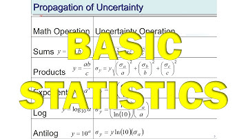 Basic Statistics and Propagation of Uncertainty L2 4380 2020