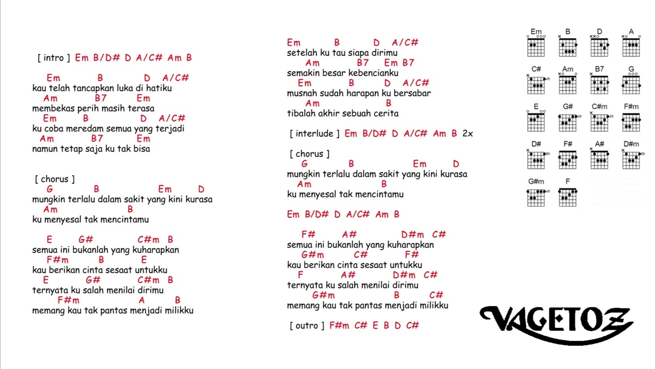 kunci gitar \u0026 lirik lagu | Vagetoz - penyesalanku