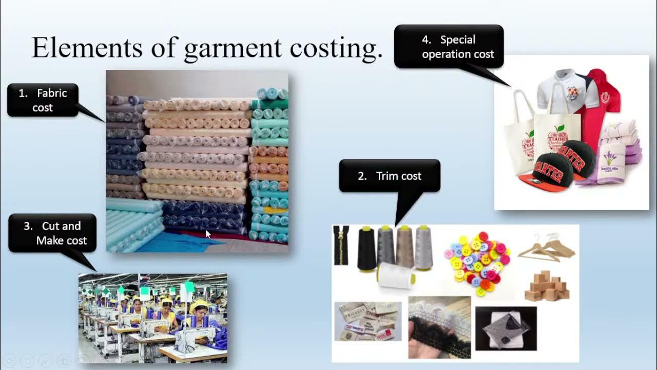 How to calculate the fabric cost of a garment YouTube