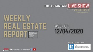 Market Analysis Home Sales Surge as Unemployment Claims Drop
