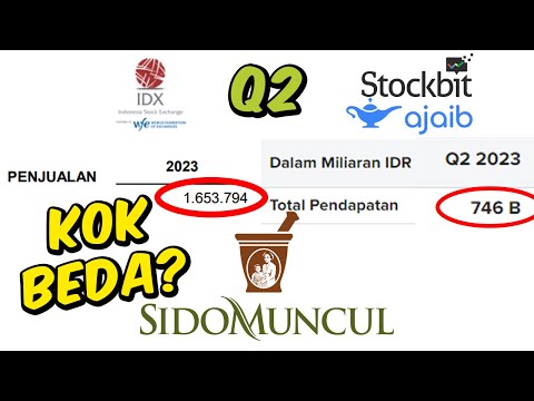 SIDO : Kejanggalan Laporan Keuangan di Stockbit & Ajaib