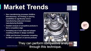 Unlocking the Power of Digital Twin & Digital Thread