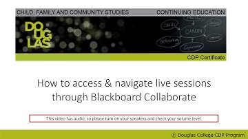 How to navigate a Blackboard Collaborate Live session