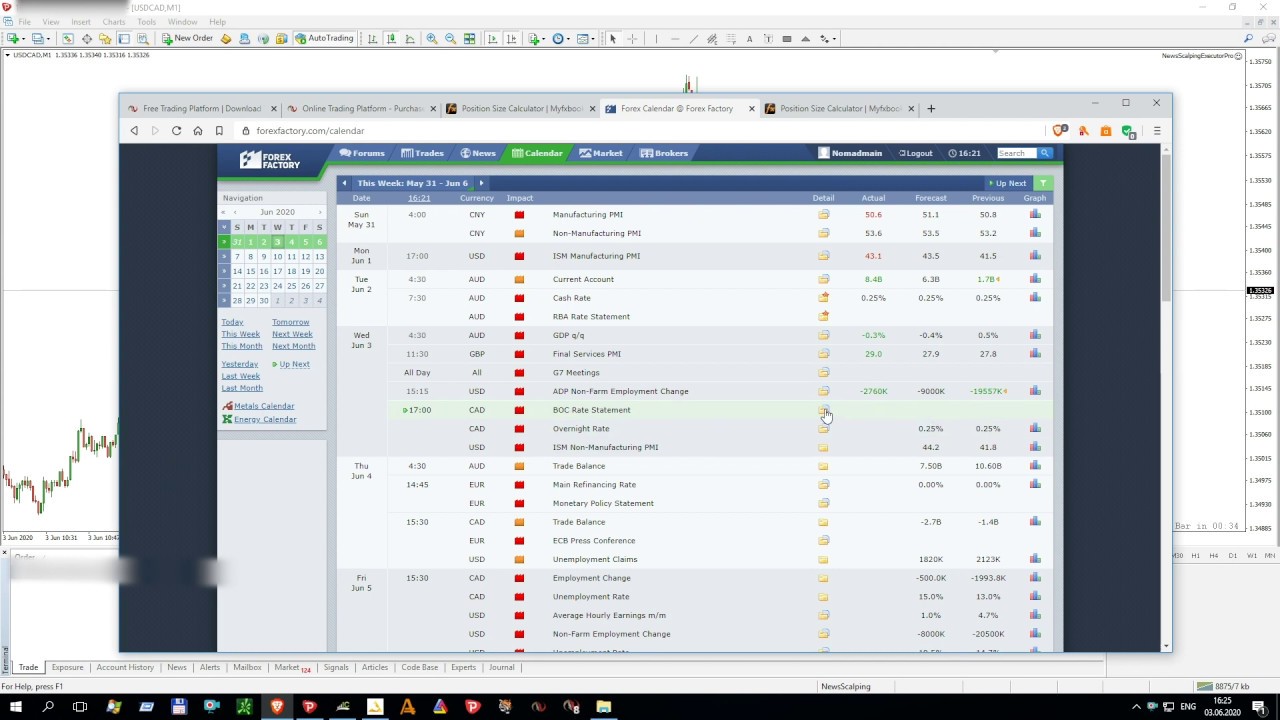 News Scalping Trade (BOC Rate Statement) 2.7R Profit