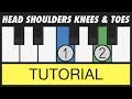 Head, Shoulders, Knees and Toes - Easy Piano Tutorial