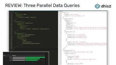 Application Development Academy Day 1– App Runtime Basics