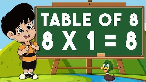 Table of 8 - Rhythmic Table of Eight - Multiplication Table of 8 x 1 = 8 - PimTim TV