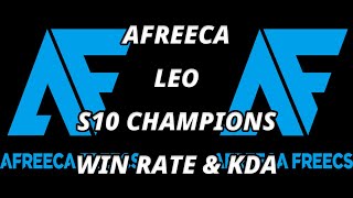 Afreeca Freecs Leo S10 Champions Win Rate & KDA