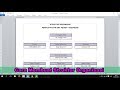 Cara Membuat Struktur Organisasi di Word