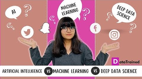 Artificial Intelligence vs Machine Learning vs Deep Learning | Data Science courses