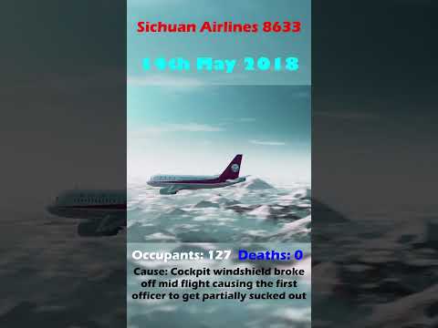 Sichuan Airlines 8633 #aviation #aircrashinvestigation