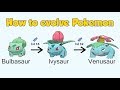 How to evolve pokmon  generation 1 kanto animated sprites