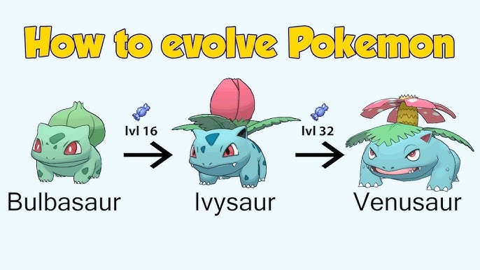 How To Evolve Pokémon - Generation 3 Hoenn (Animated Sprites