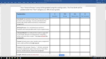 Module B - Unit 4 - Writing Assignment (Process Essay)