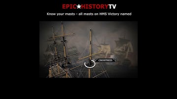 Know your masts! Quick guide to every mast on a ship-of-the-line