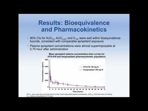 Bioequivalence of HTX-019 (aprepitant IV) and fosaprepitant - Video Abstract ID 155875