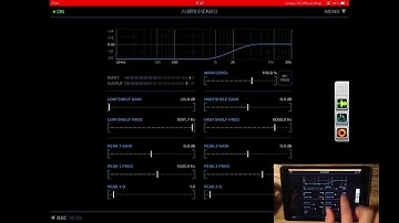 AUFX Effect Series: PeakQ