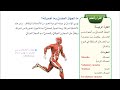 الجهاز العضلي واهميته صفحه 68 و69 و70 علوم الصف السادس الابتدائي 