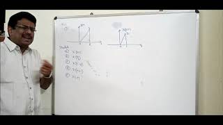 Session – 8 Basic operations on Signals - 1 Net Worth