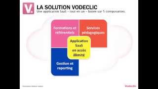 Démonstration de Vodeclic, la nouvelle generation du e learning bureautique dans le cloud screenshot 2