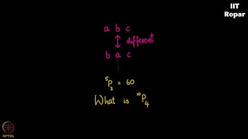 Permutations - Part 3