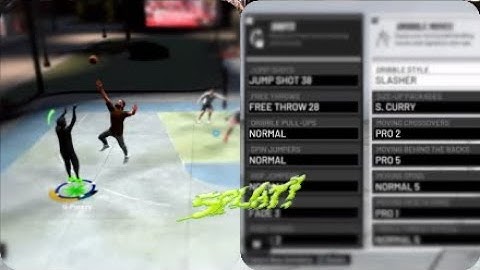 Best Dribble Gawd Point forward Mixtape 2k20