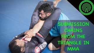 MMA Submissions Transitioning from the Triangle Tutorial