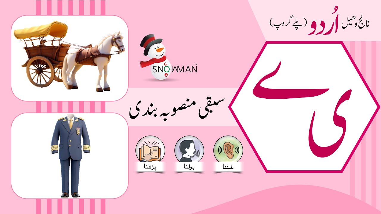 Letter Yeh (ی ے) Introduction and Lesson Plan | سبقی منصوبہ بندی ...