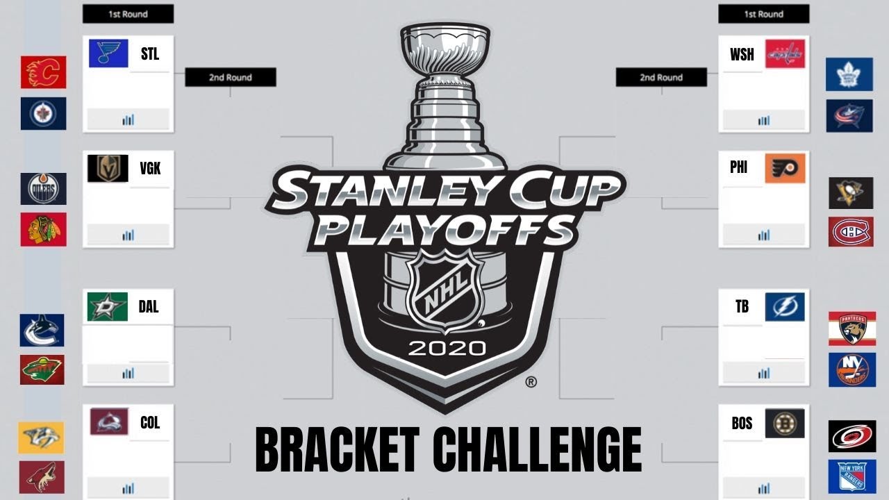 24 Team Stanley Cup Playoff Predictions 2020 Nhl Bracket Challenge Youtube