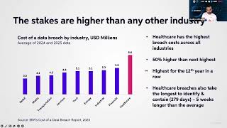 Why Healthcare Compliance Automation Demands More Nuance - Webinar with Complyance and Accorian screenshot 5