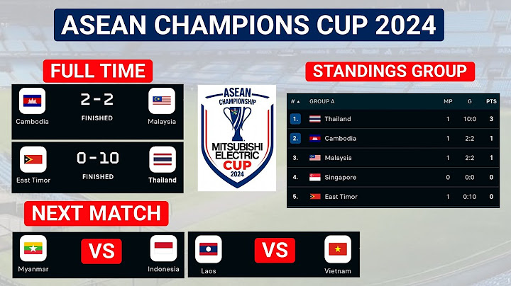 AFF Asean Champions Cup 2024 • Timor Leste 0 vs 10 Thailand