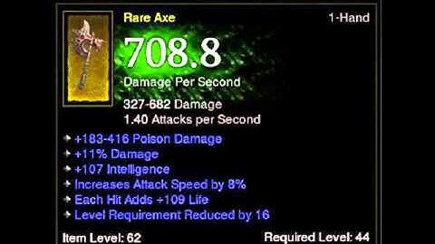 Diablo 3 Leveling Bot|Aion Kinah Guide