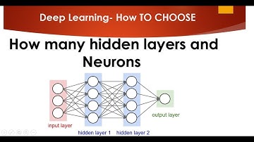 How to choose number of hidden layers and nodes in Neural Network