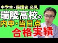 【名古屋の塾講師がガチ分析】瑞陵高校の内申点・当日点・合格実績から学校雰囲気を話していこう【#愛知県学校紹介シリーズ】
