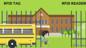 2D Animation Explanation Video ! Tracking Bus Video