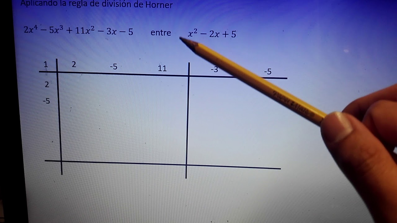 Ecuación polinomial - YouTube