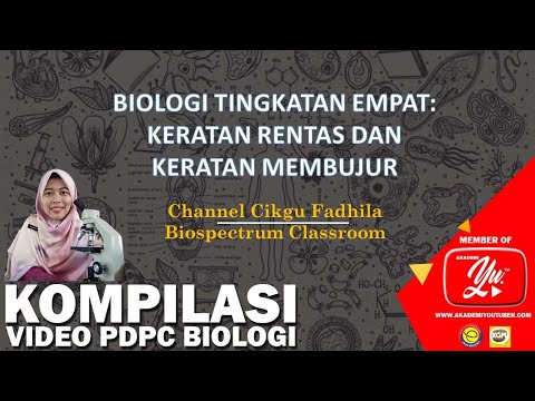 Video: Apakah keratan rentas dalam biologi?