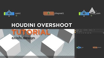 Houdini Camera Overshoot/Jiggle Tutorial