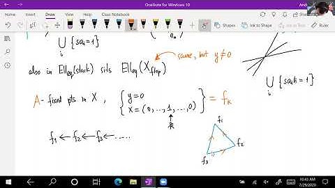 Lecture 11 of the lecture course by Andrei Okounkov