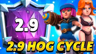 2.9 HOG 🧟‍♂️