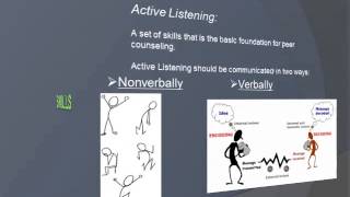 UoE RA Conflict Resolution Recording 2013