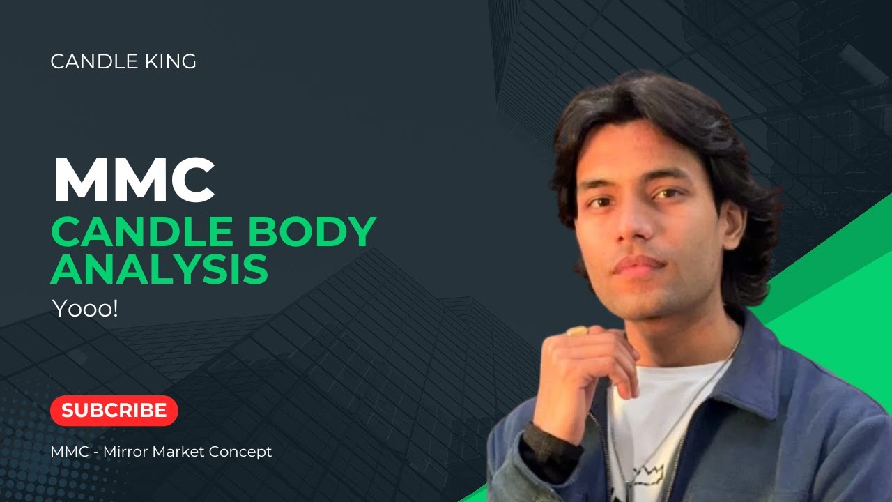 MMC : CBA - CANDLE BODY ANALYSIS