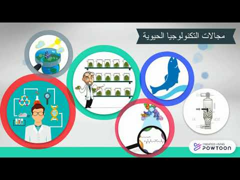 فيديو: ما هو المثال الذي يمثل استخدام التكنولوجيا الحيوية الحديثة؟