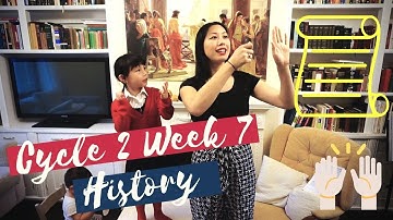 Cycle 2 Week 7 History Hand Motions for Classical Conversations