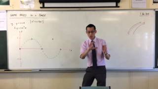 Graphs Raised to a Power (1 of 4: What happens when a graph is raised to an even power?) Graphs Raised to a Power (1 of 4: What happens when a graph is raised to an even power?)