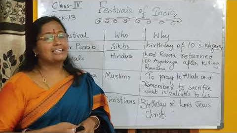 class 4 block 13 social studies