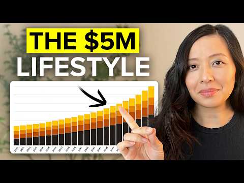 $5M vs $2.5M in Retirement (Here’s How Life Changes)