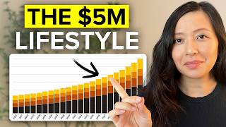 $5M vs $2.5M in Retirement (Here’s How Life Changes) Net Worth