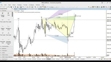 Motivewave 6 2 4 Cracked
